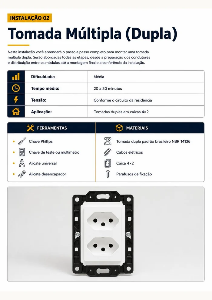 Página 5 do guia de instalações elétricas residenciais