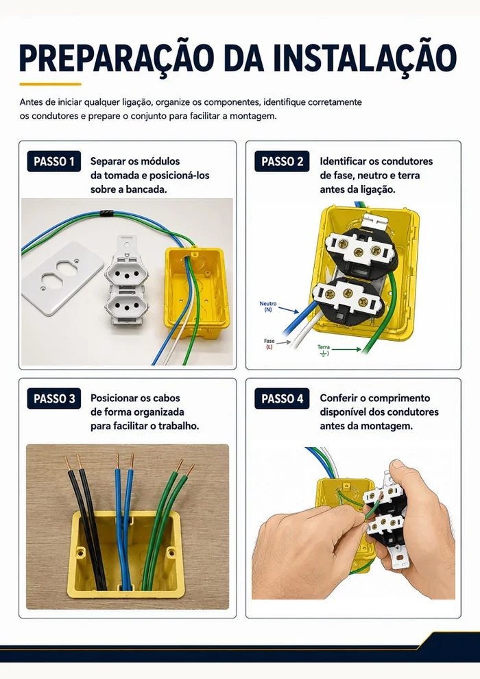 Página 6 do guia de instalações elétricas residenciais